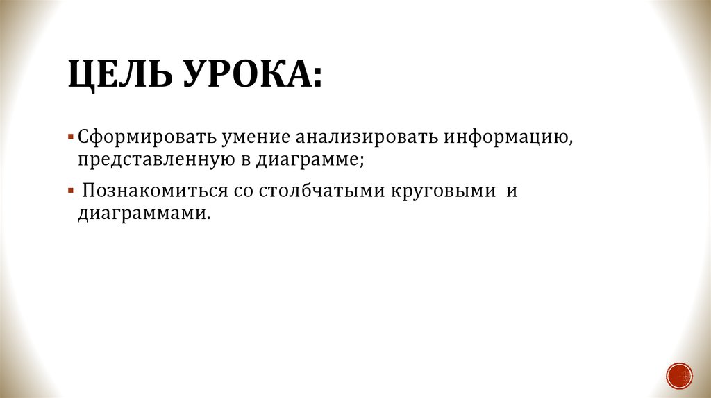 Цель урока: