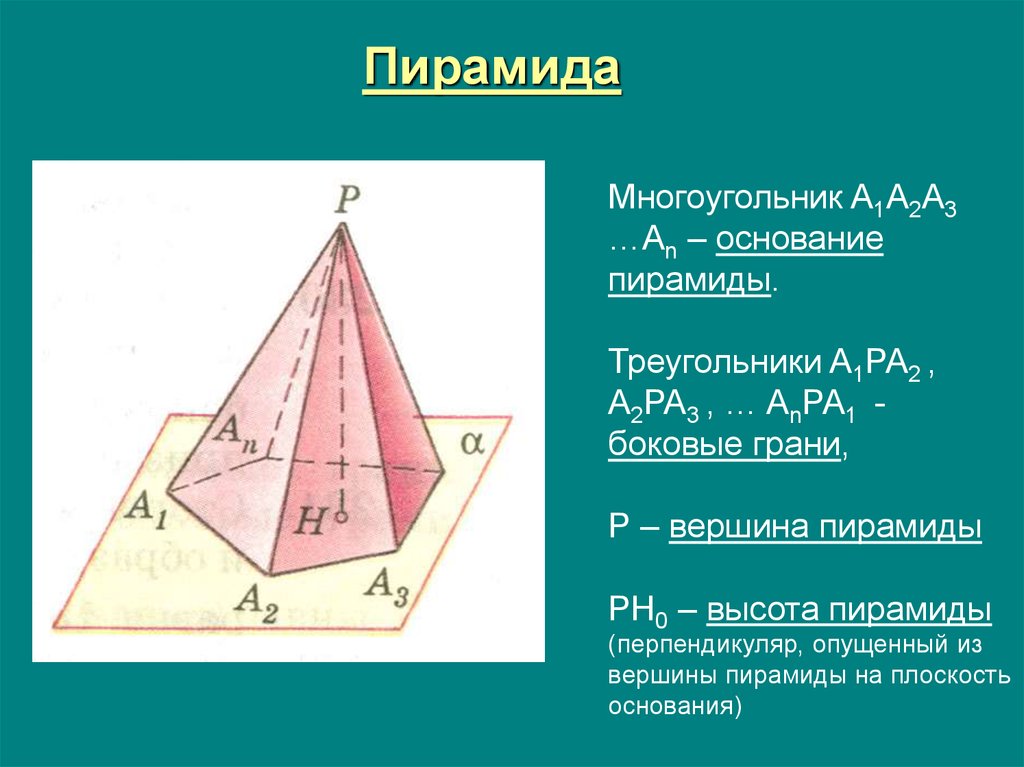 Основание пирамиды. Высота пирамиды. Пирамида с треугольным основанием. Вершина основания пирамиды. Плоскость основания пирамиды.