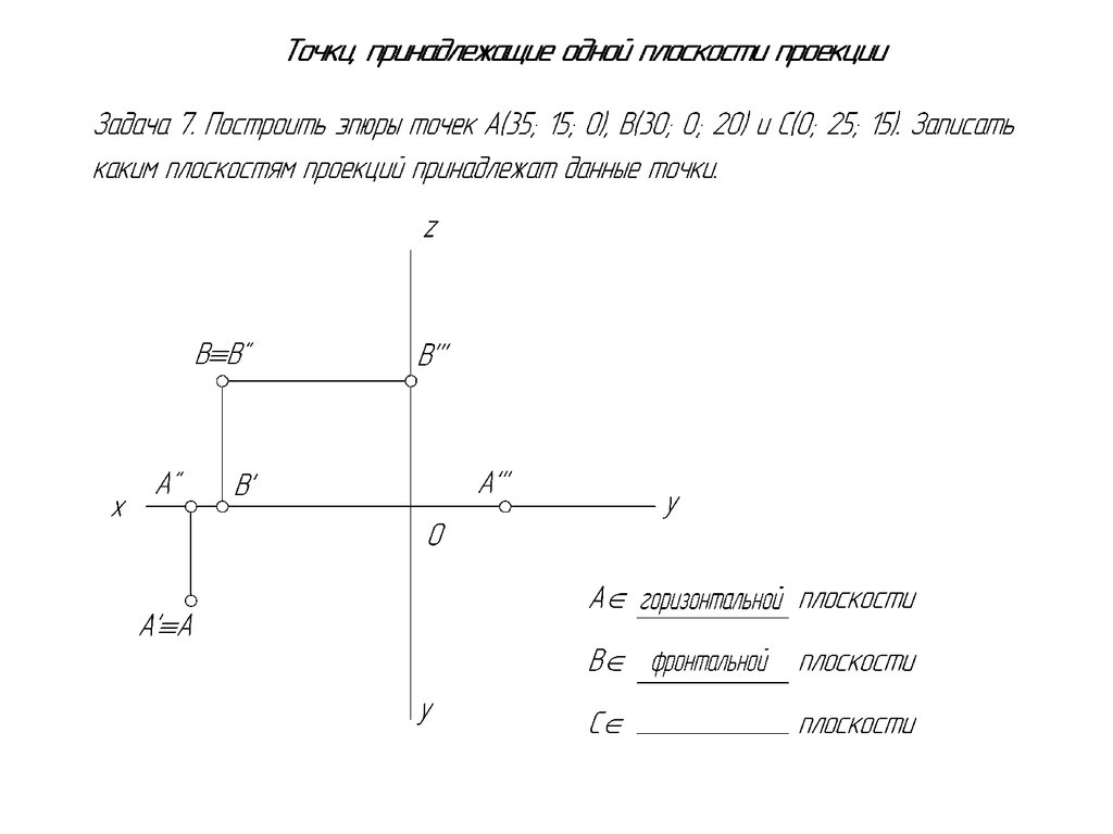 Задача точки. Решение задач на ГМТ. Построить три проекции точки а 10 20 30. Задание точка содержит 4 задачи. Построить три проекции точки с 30 20 15.