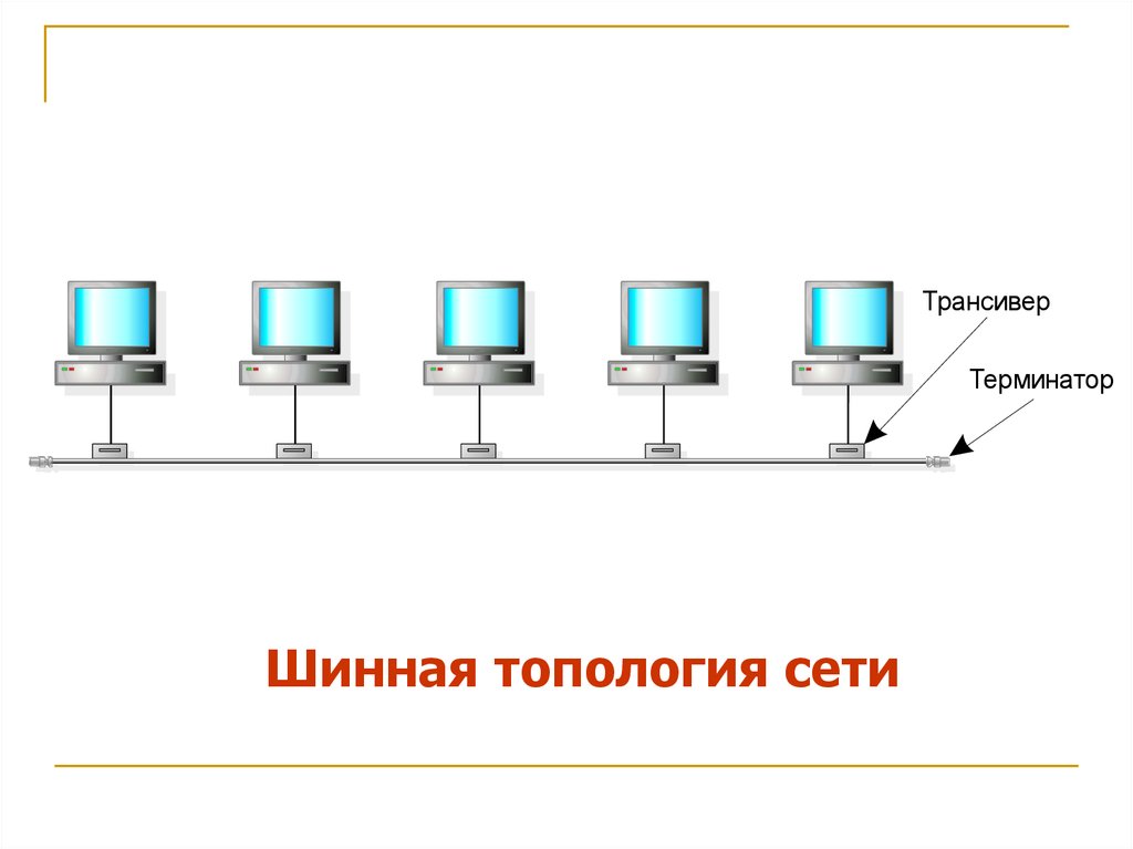 Топологии шина рисунок