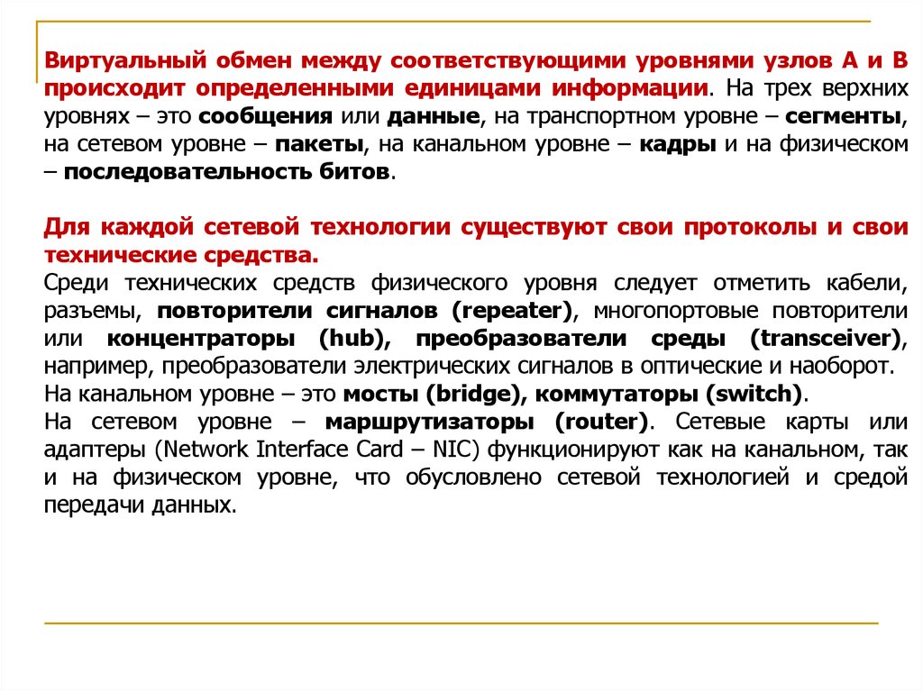 Физический обмен. Транспортный уровень обмена данными. Процедуры процесса обмена данных. Обмен информацией между программными единицами. Обмен информацией на сетевом уровне.