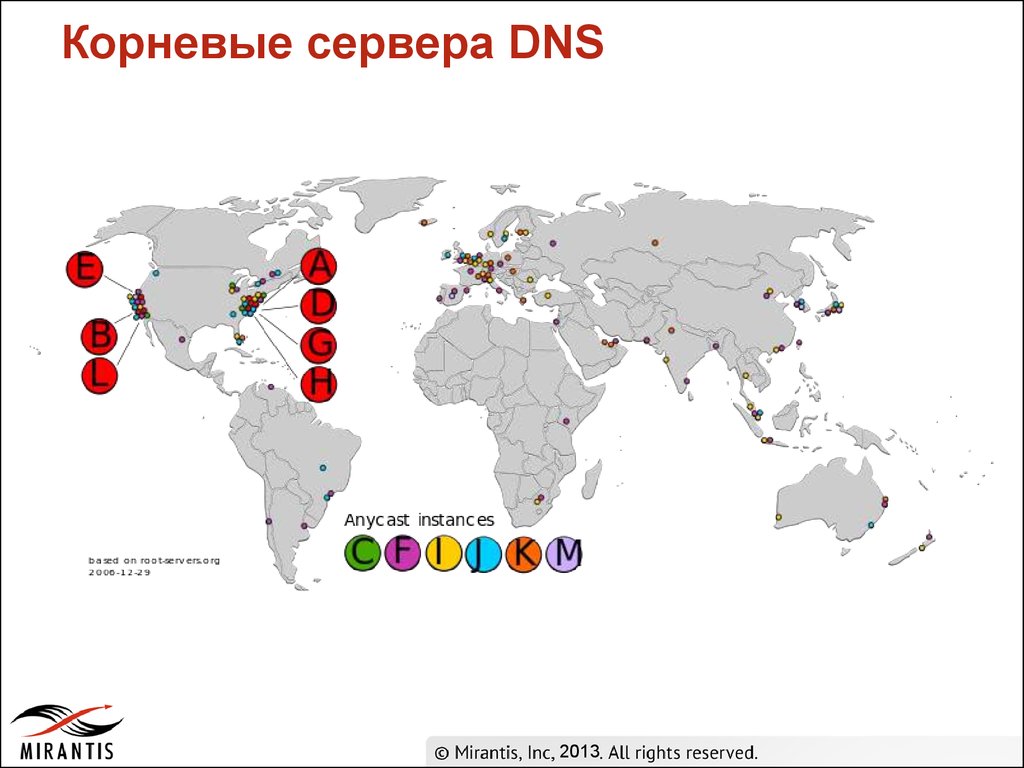 Карта dns серверов