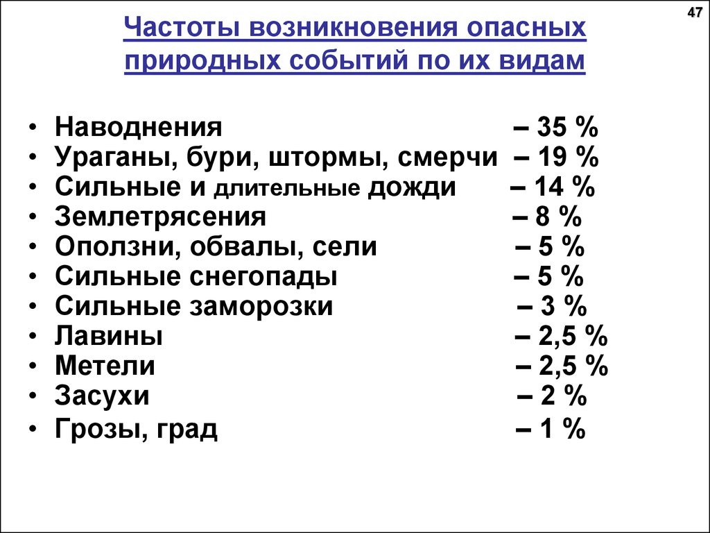 Частота появления. Частота возникновения опасного события. Частота возникновения наводнения. Частоты опасных событий в России. Частоты возникновения. «Тяжелое.