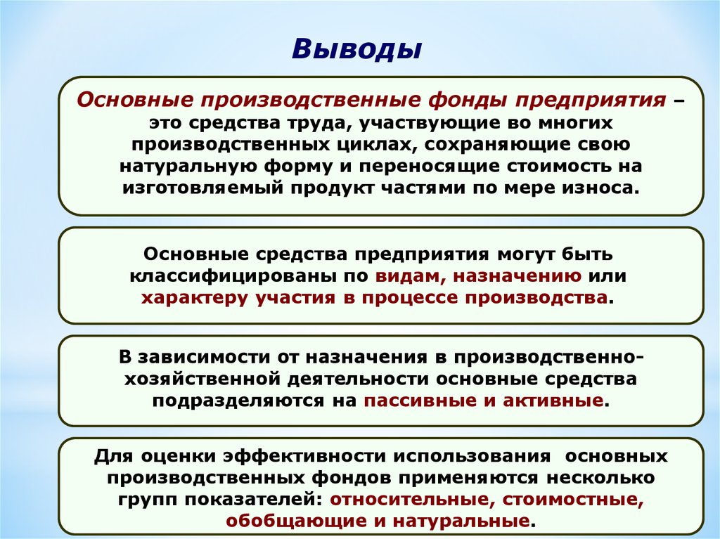 Выводит основных. Основное фонды предприятия. Основные производственные фонды предприятия это. Основные фонды это. Оснгвные произаодственные фонды этт.