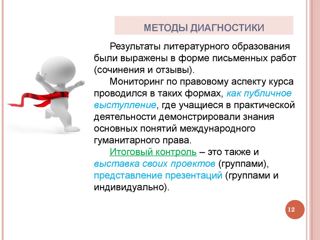 Результаты письменных работ