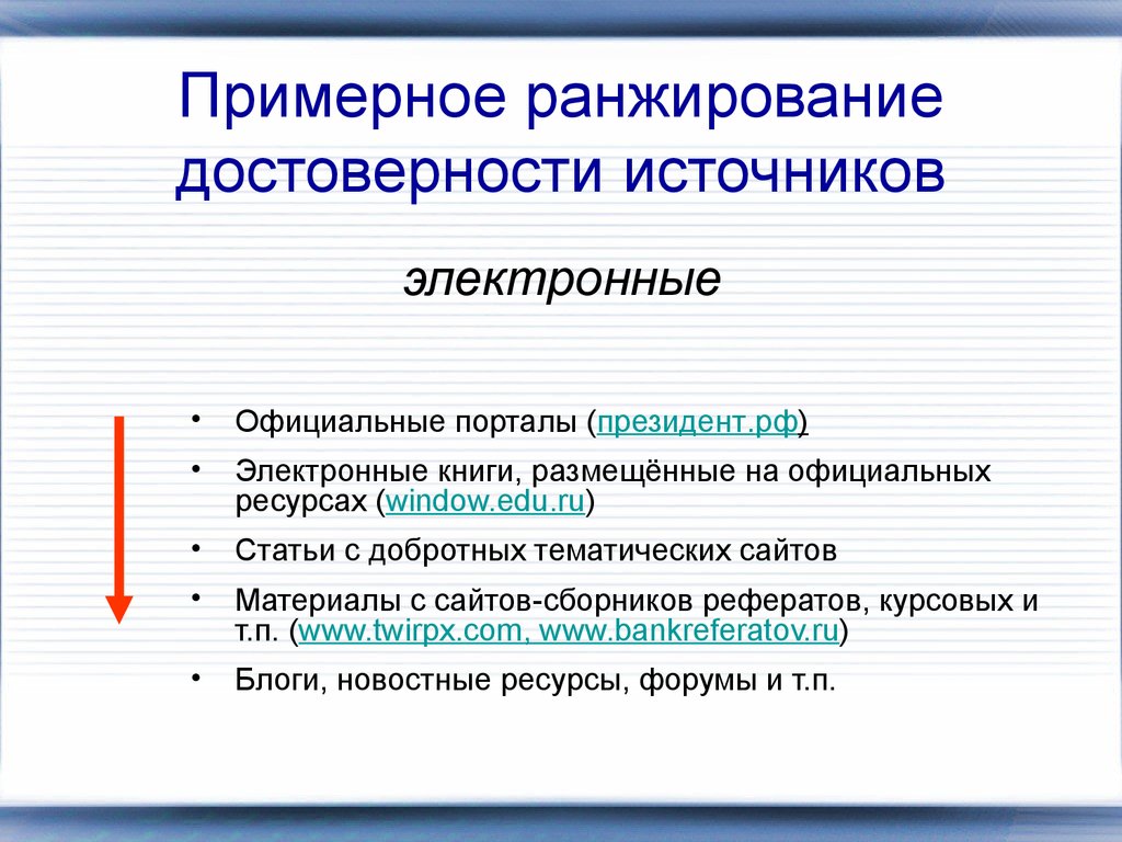 Достоверные ресурсы. Достоверность источника примеры. Достоверность источников информации. Подлинность и достоверность источника. Достоверные источники.