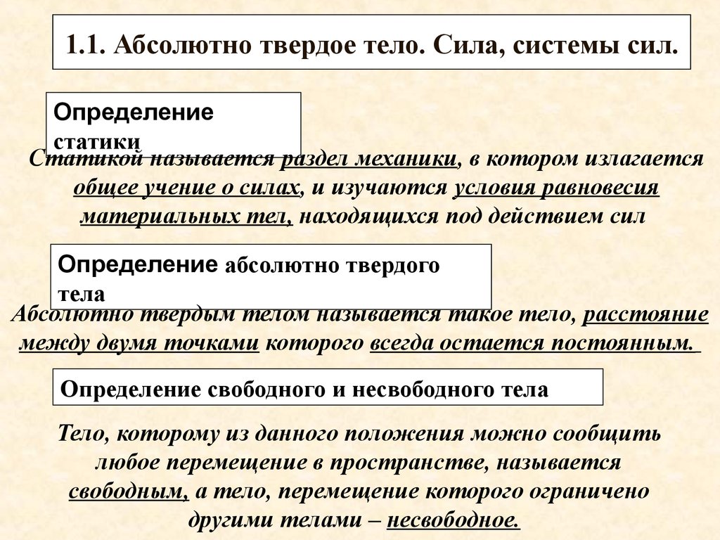 Абсолютно твердое. Абсолютное твердое тело. Твёрдое тело абсолютнлюо. Абсолютно твердое тело это тело. Абсолютно твердое тело определение.