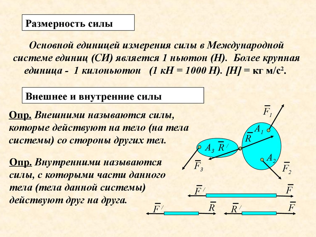 Какова размерность. Размерность силы. Ньютон Размерность. Ньютон единица измерения Размерность. Сила Размерность Ньютон.