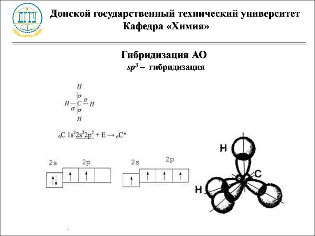 Схемы образования молекул ch4