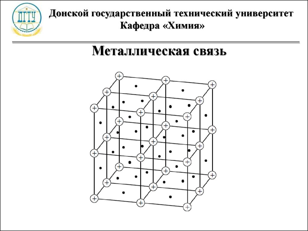 Металлическая связь имеется в веществе. Металлическая связь. Металлическая связь схема. Металлическая химическая связь. Металлическая химическая связь схема.