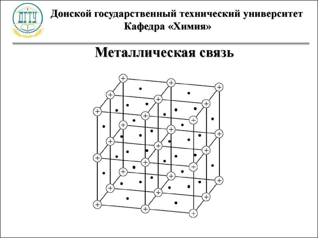 Металлическая связь схема химия