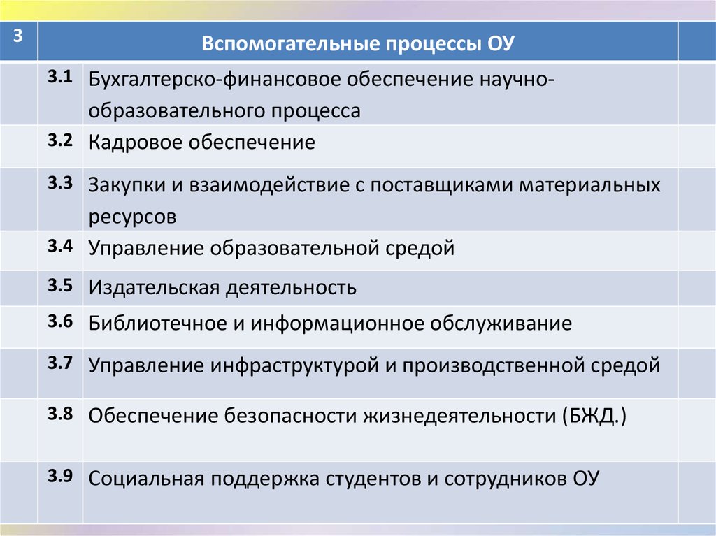 Окэд 49410