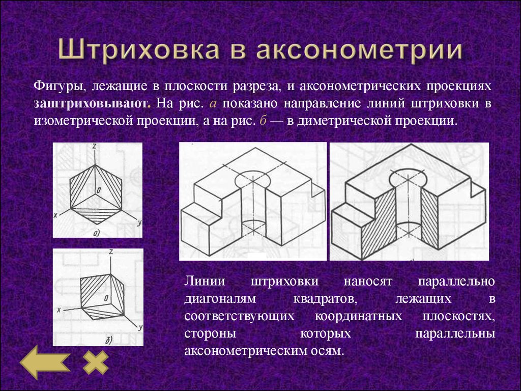 На рисунке построена прямоугольная изометрия детали линия штриховки сечения правильно нанесены