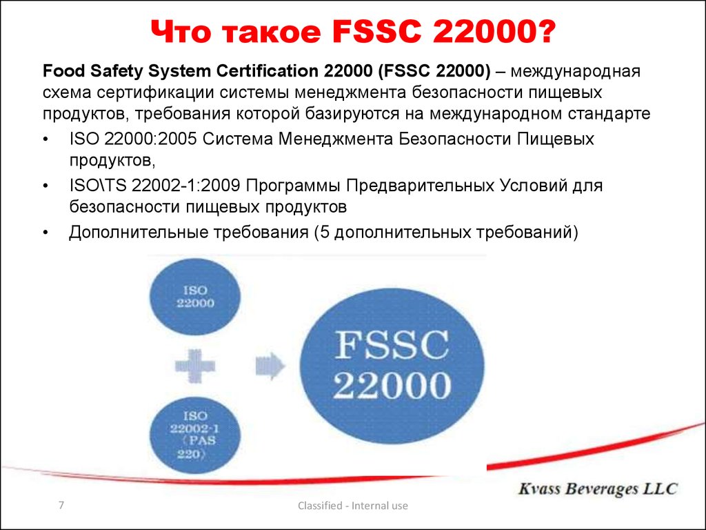 Из чего состоит схема сертификации согласно fssc 22000 для производства пищевых продуктов