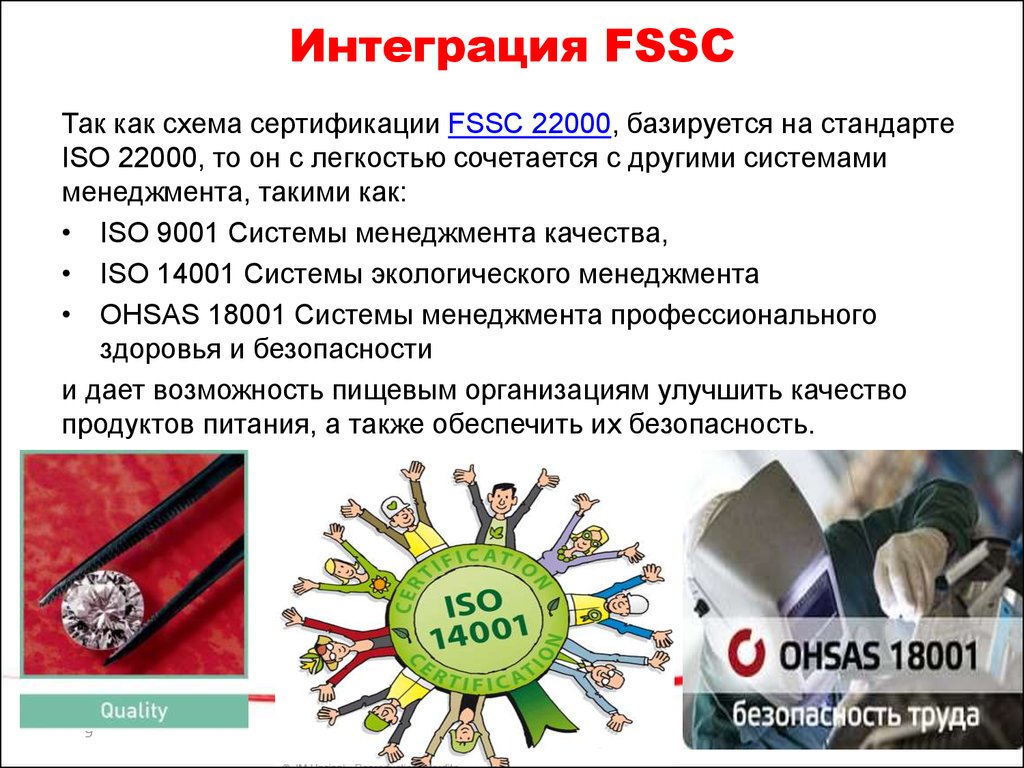 Из чего состоит схема сертификации согласно fssc 22000 для производства пищевых продуктов