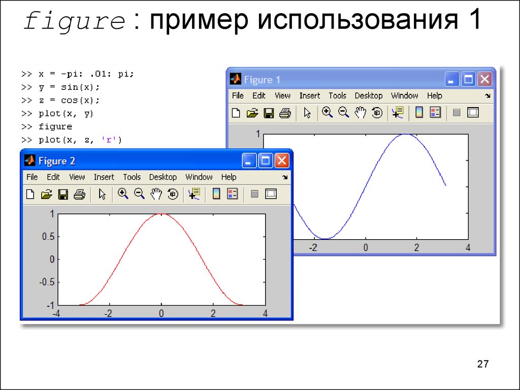 Векторная диаграмма матлаб