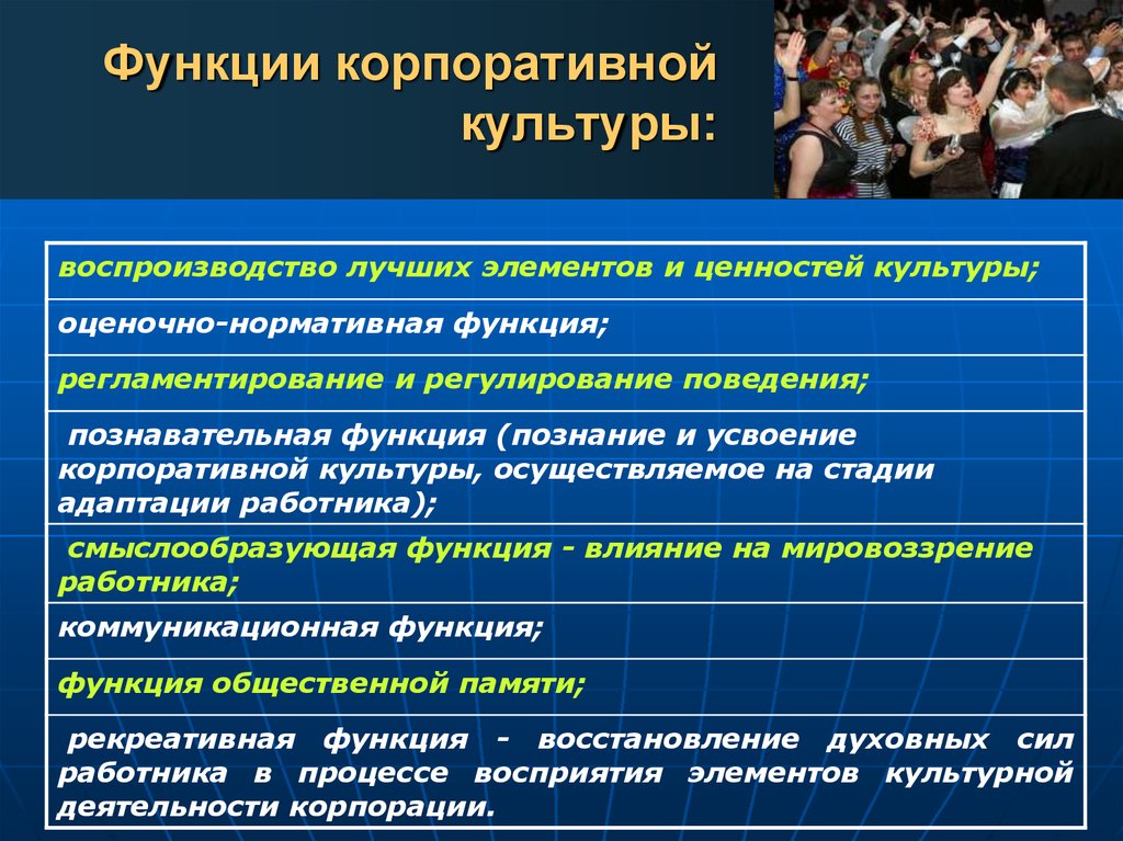 Культура позволяет. Функции корпоративноймкультуры. Функции корпоративной культуры. К функциям корпоративной организационной культуры. Основные функции корпоративной культуры.