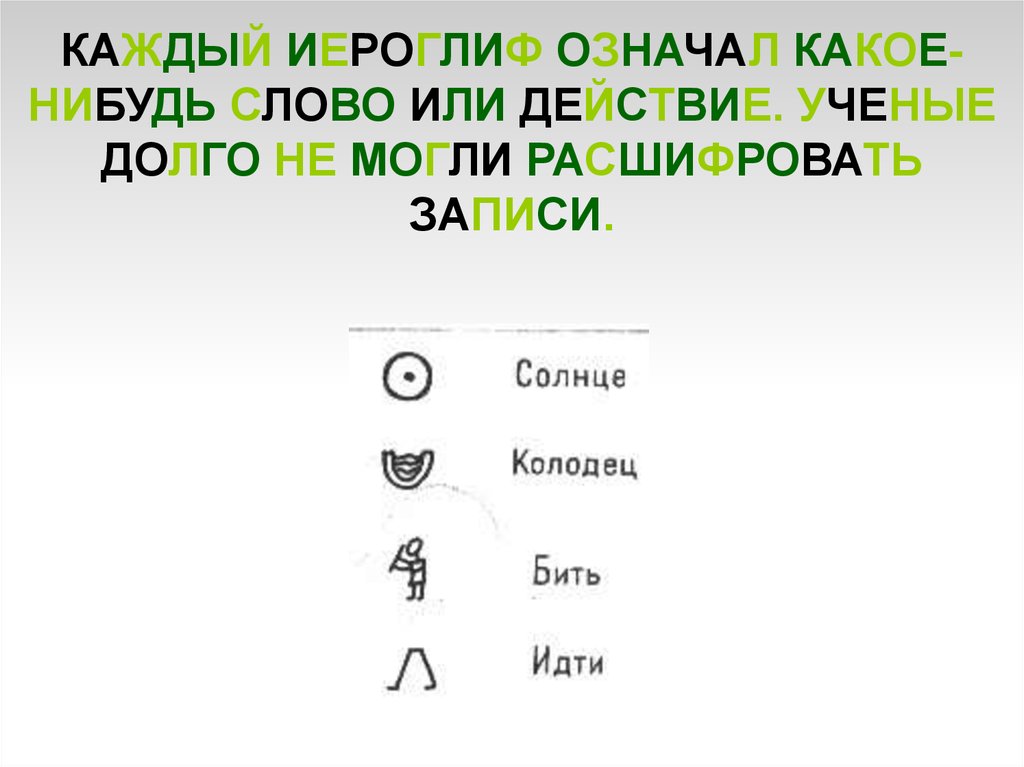 Просто какой нибудь текст. Какое нибудь слово. Предложение иероглифами. Какими значками изображали египтяне слова солнце. Предложение из иероглифов.