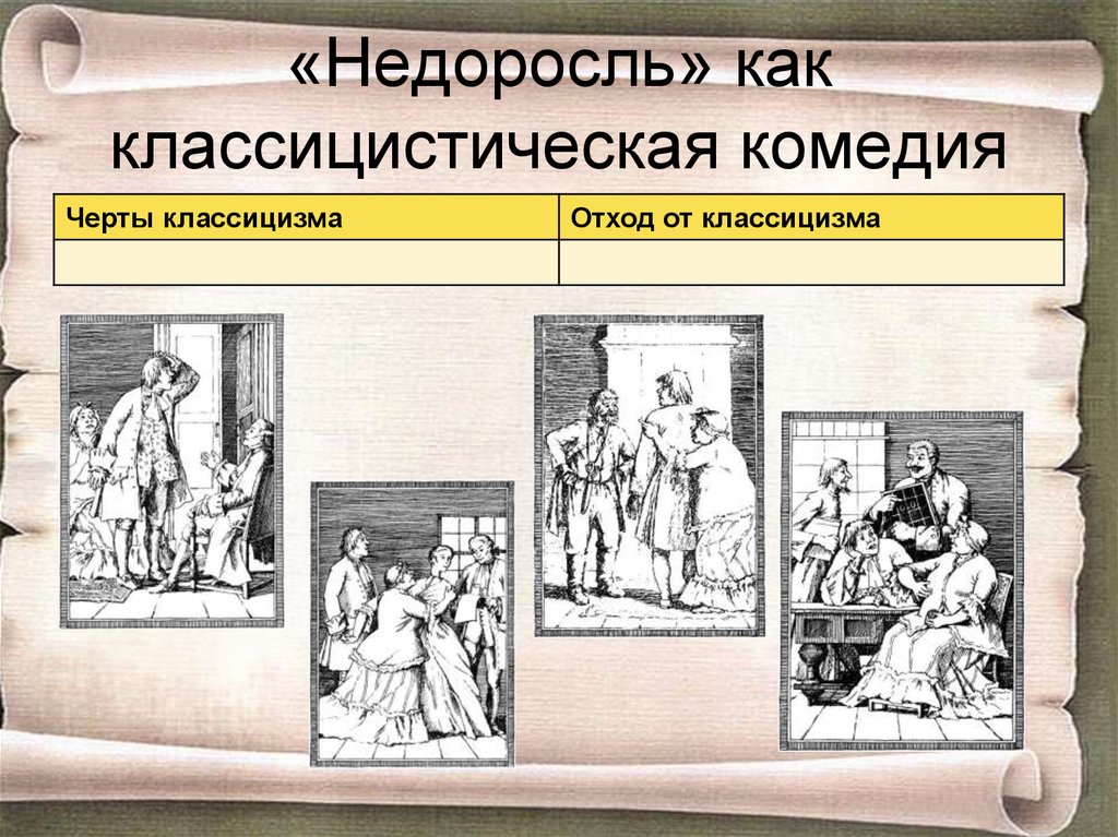 Недоросль черты. Недоросль классицистическая комедия. Черты классицизма в Недоросле. Фонвизин Недоросль классицизм. Недоросль отход от классицизма.