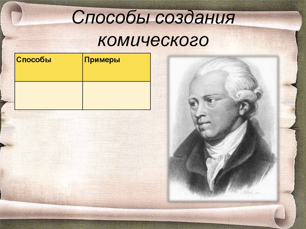 Способы создания комического рассказа. Примеры создания комического. Способы создания комического. Способы создания комического способы примеры. Способы создания комического в литературе способы и примеры.