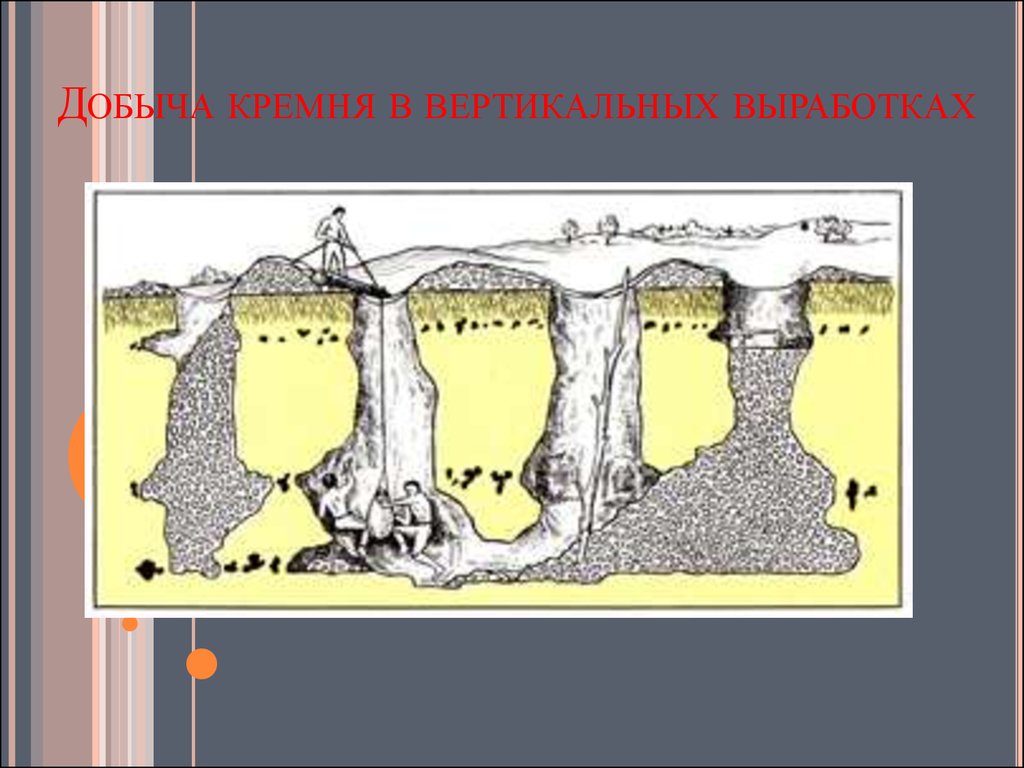 Основы горного дела. Кремень добыча. Презентация горное дело. Миндустри схема добычи кремня. Способы добычи кремня рисунок.