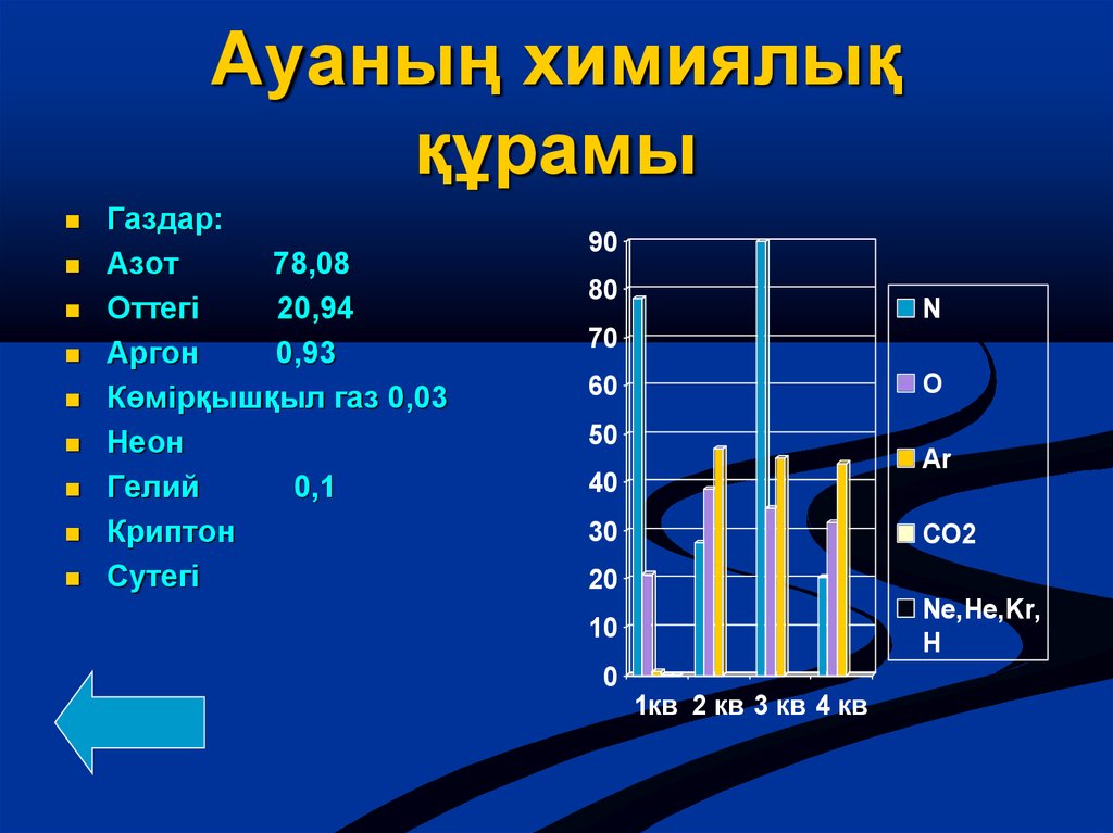 Оттек көлемі