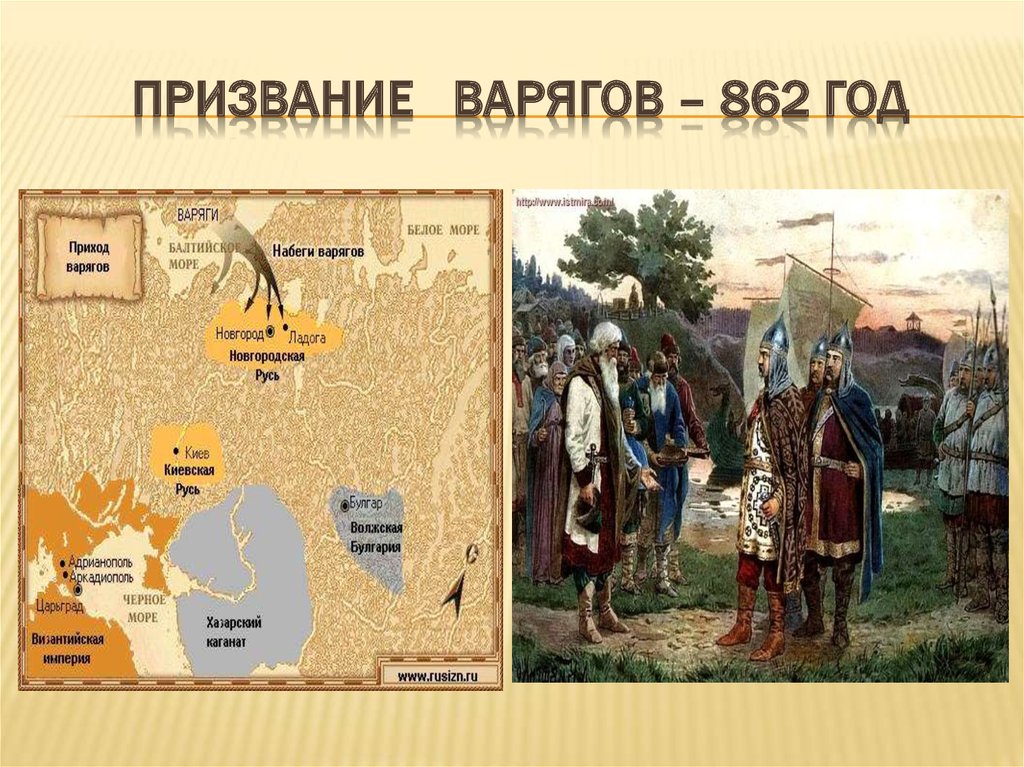 Призвание варягов 862 г. Рюрик призвание варягов в Новгород. 862 Год призвание варягов в Новгород. 862 Год призвание Варяг Рюрика в Новгород. 862 Г. – «призвание варягов» на Русь..