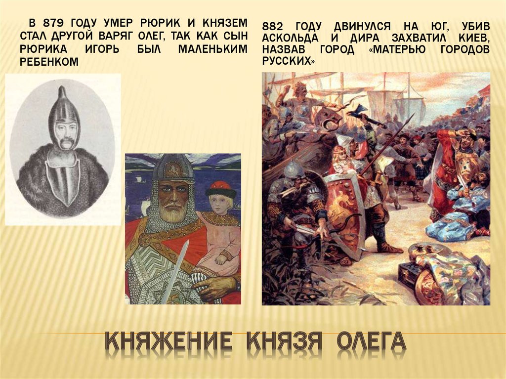 Русские князья изображения. Внешняя политика русских князей в 879–945 гг.. Русский князь Рюрик.