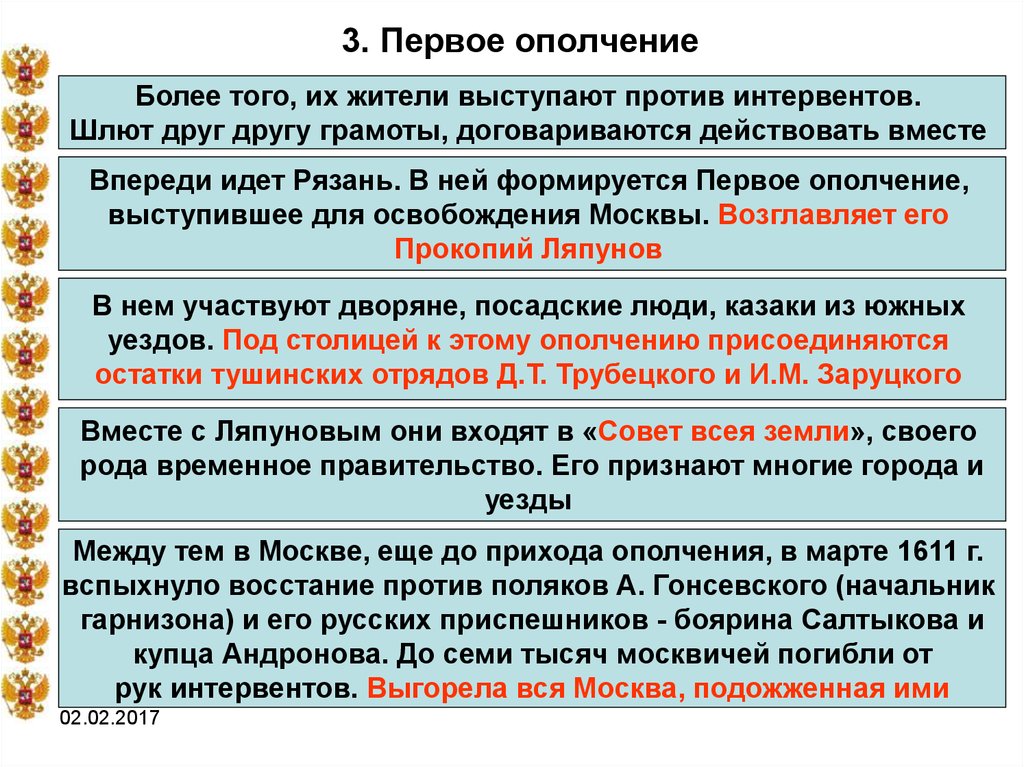 Интервенция и проекты колонизации россии 1 и 2 ополчения