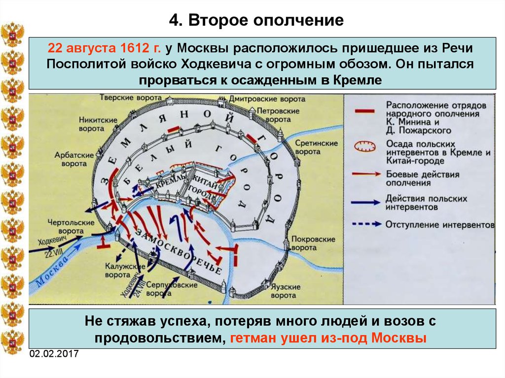 Карта народного ополчения 1612