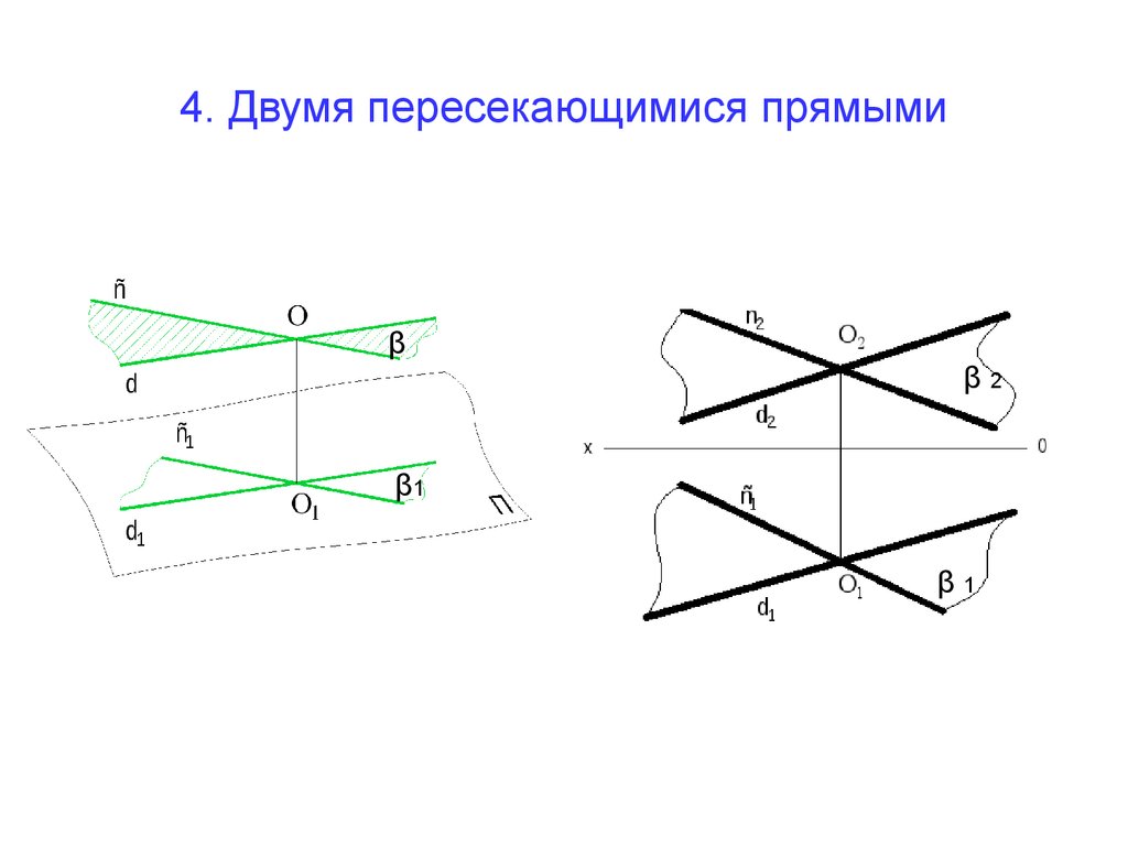 Пересек прямые. Два перксекающие прямые. Пересечение двух прямых. Двумя пересекающимися прямыми. Пересекающие прямые.