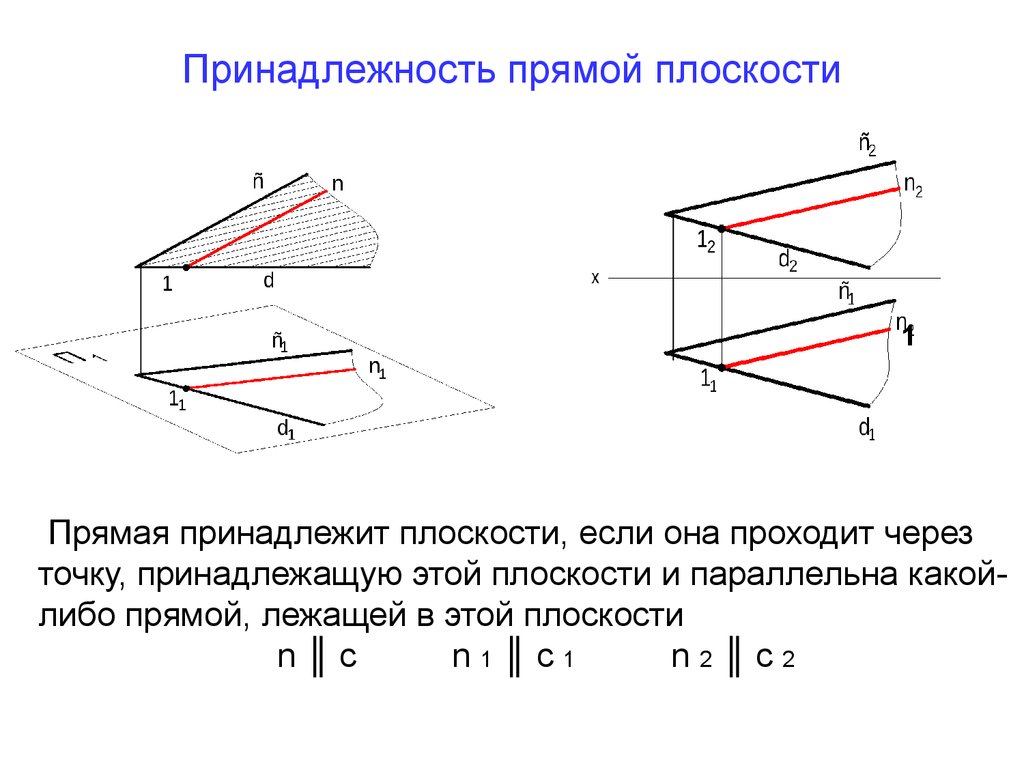 Прямые и точки расположенные в плоскости. Условия принадлежности прямой плоскости Начертательная геометрия. Признак принадлежности прямой плоскости. Определить принадлежность прямой к плоскости. Прямая принадлежит плоскости Начертательная геометрия.