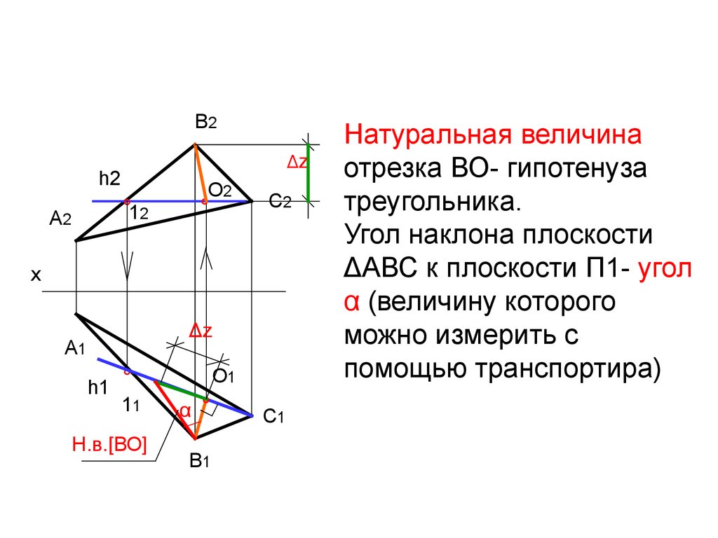 Треугольник наклонен к плоскости. Натуральная величина отрезка Начертательная геометрия. Нахождение натуральной величины Начертательная геометрия. Метод прямоугольного треугольника Начертательная геометрия. Метод треугольника Начертательная геометрия.