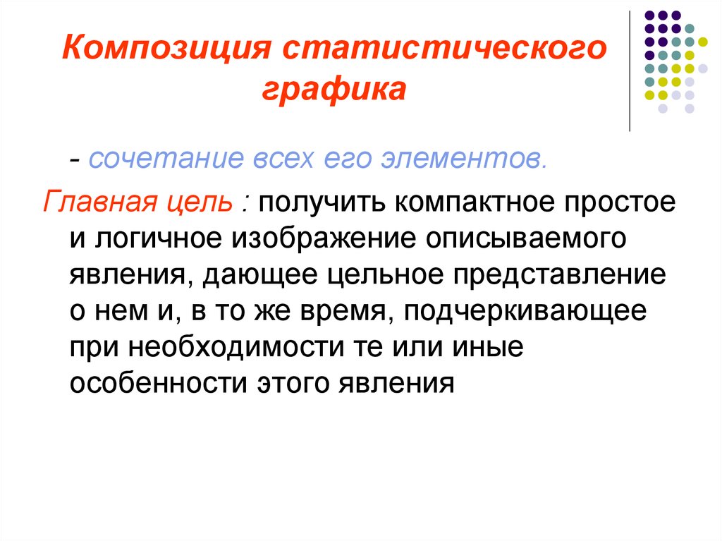 Представление статистической. Элементы статистического Графика. Основные элементы статистического Графика. Статистические графики основные элементы. Статистические графики элементы статистического Графика.