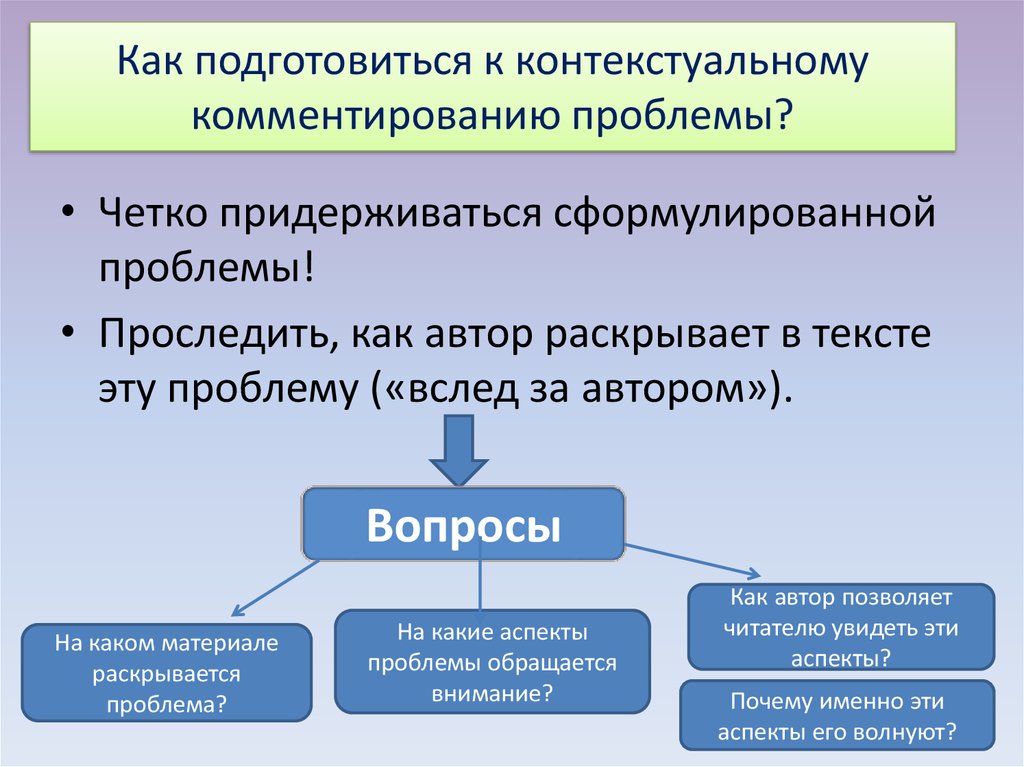 Комментирование. Комментарий по сформулированной проблеме. Комментарий к сформулированной проблеме ЕГЭ презентация. На каком материале Автор раскрывает проблему. Виды комментарий проблемы ЕГЭ.