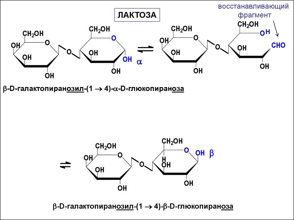 Лактоза химические свойства. Бета д галактопиранозил 1 4 Альфа д глюкопиранозы. D галактопиранозил 1 4 d глюкопираноза. Β-D-галактопиранозил-(1,4)-β-d-глюкопираноза (β-лактоза). Альфа,d-глюкопиранозил(1-4) d-глюкопираноза.