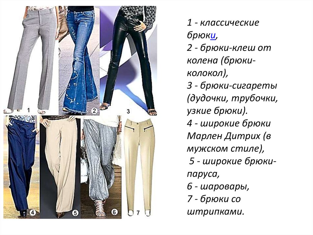 Типы женских брюк с названиями и фото