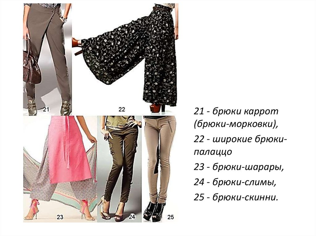 Виды брюк женских фото с названиями на русском языке