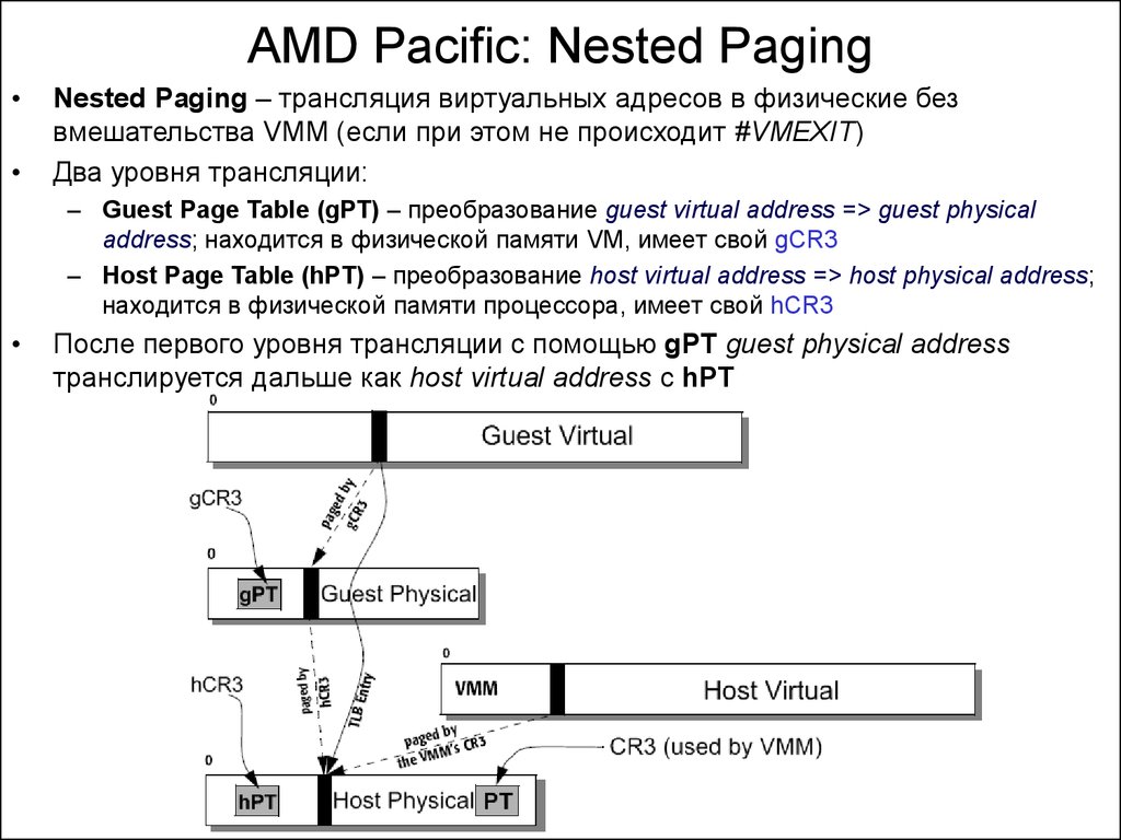 AMD Pacific: Nested Paging