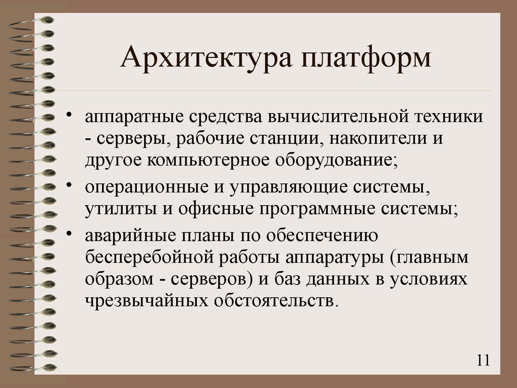 Понятие архитектуры