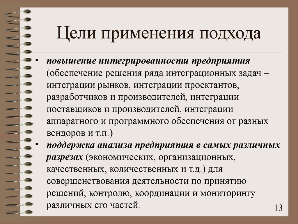 Применяется с целью дать. Архитектурный подход. Подходы на увеличения. Интегрированность.