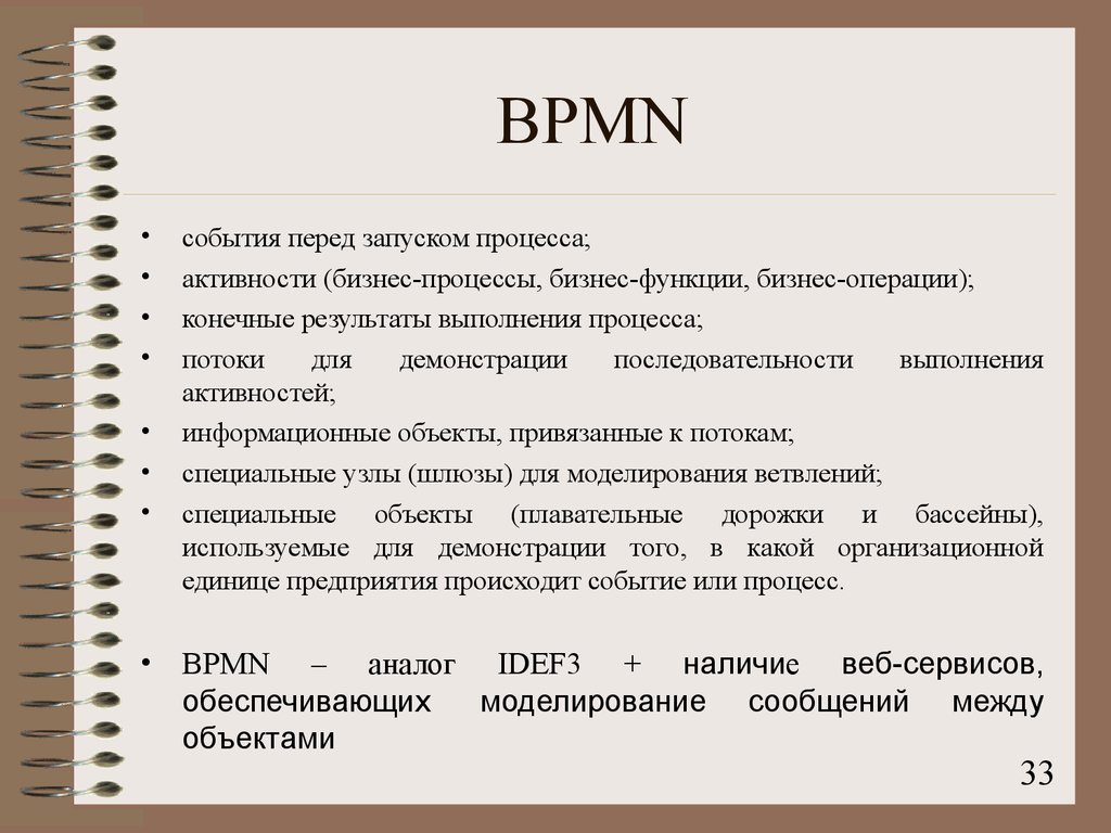 Перед мероприятием. Активности перед мероприятием. Тест перед мероприятием.