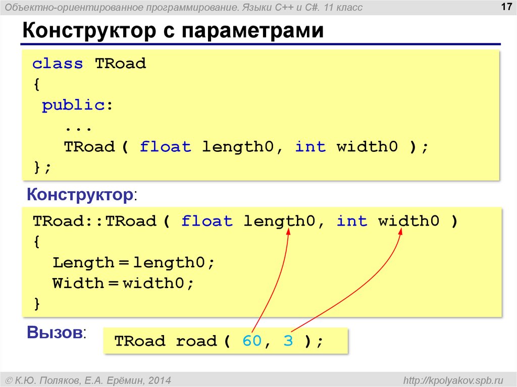 Класс программирование c. Конструктор с параметрами си Шарп. Конструктор без параметров c++. Объектно ориентированное программирование. Конструктор в си Шарп.