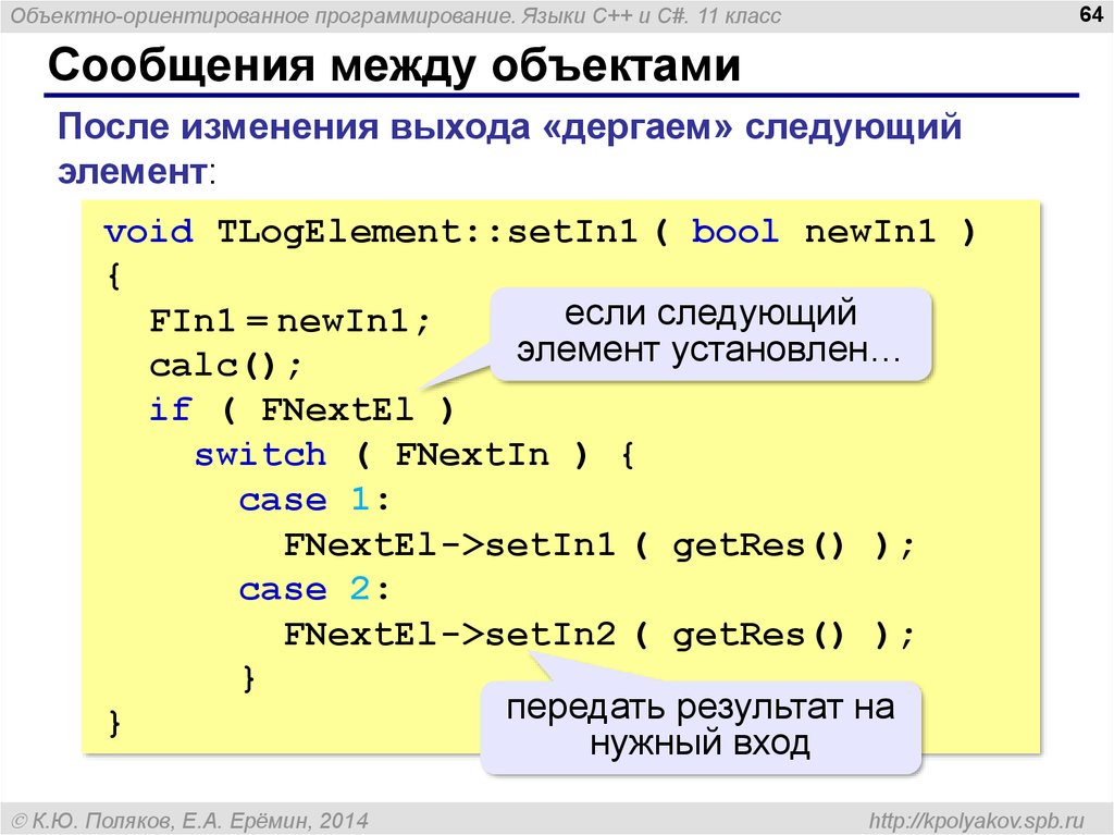 64 сообщения. Объектно-ориентированные языки программирования. Языки объектно-ориентированного программирования. Объектно ориентированное программирование языки. Классы объектно-ориентированного языка программирования.