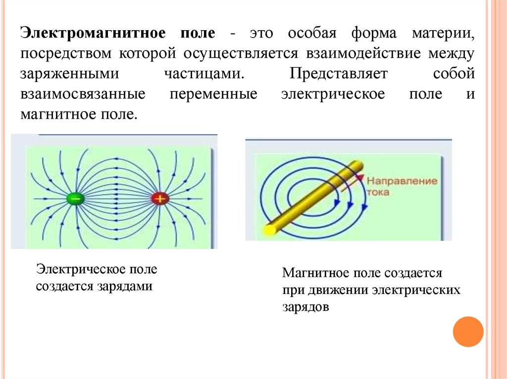 Магнитное поле это материя. Электрическое поле это особая форма материи. Магнитное поле это особая форма материи. Электромагнитные поля (ЭМП). Переменное магнитное поле примеры.