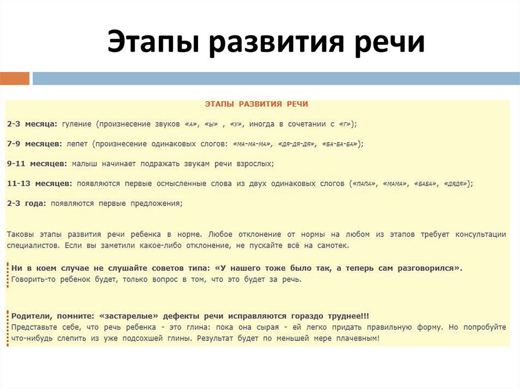 Со скольки первые слова. Этапы развития речи у детей. Этапы формирования речи у детей. Основные этапы развития речи у детей. Основные этапы формирования речи.