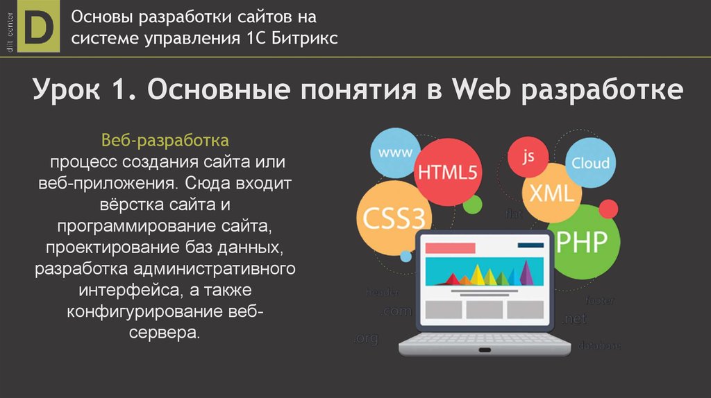 Основы разработки приложений