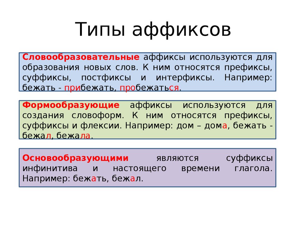 Морфема служащая для образования новых слов. Функциональная классификация аффиксальных морфем. Виды аффиксов. Аффиксы это в русском языке. Словообразовательные аффиксы.