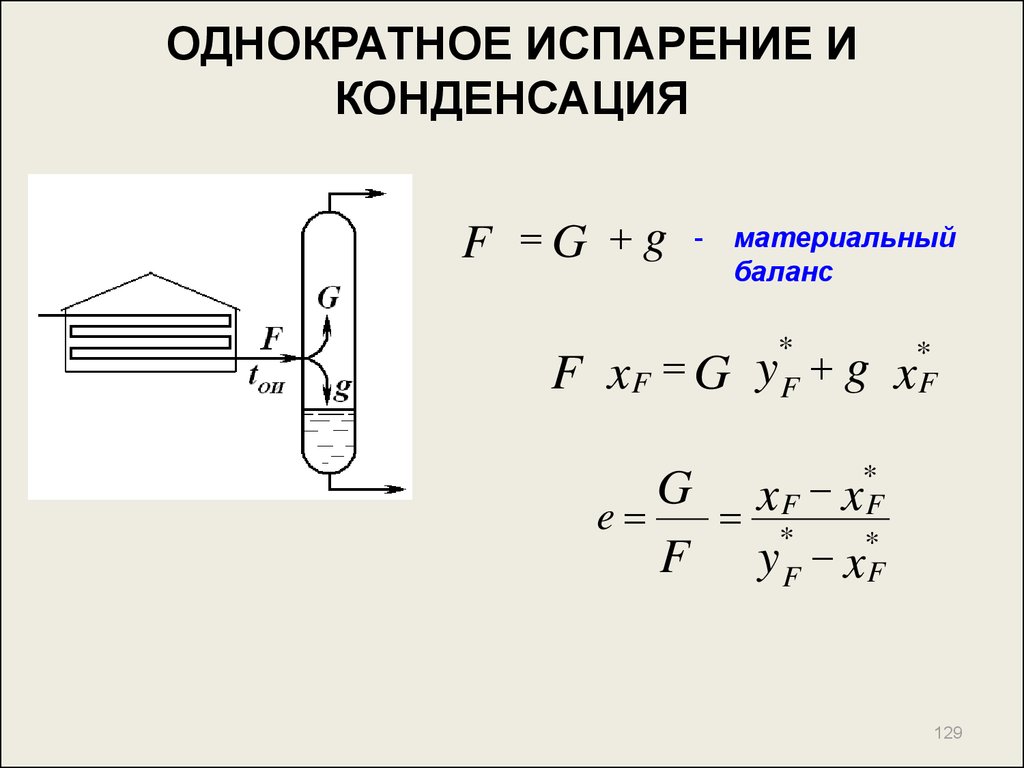 Тепловой процесс испарения. Схема однократного испарения. Однократное испарение. Материальный и тепловой балансы процесса однократного испарения.. Материальный баланс однократного испарения.