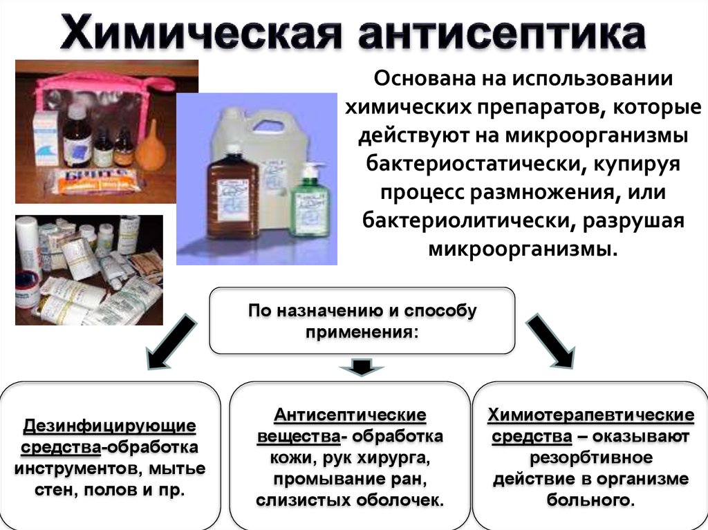 Антисептики презентация по фармакологии